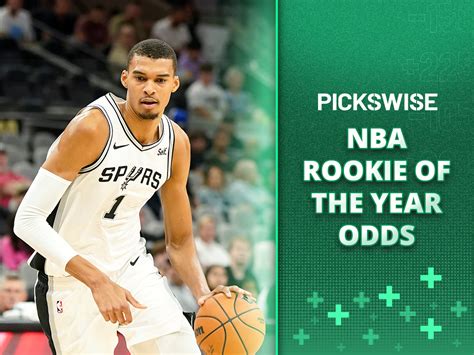 nba roy odds|NBA Rookie of the Year Odds 2024.